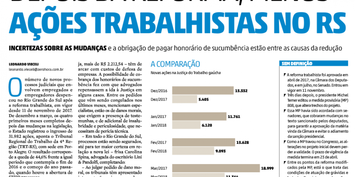 AMATRA IV é fonte de matéria sobre a reforma trabalhista