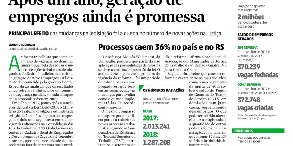 Reforma trabalhista: após um ano, geração de empregos ainda é promessa